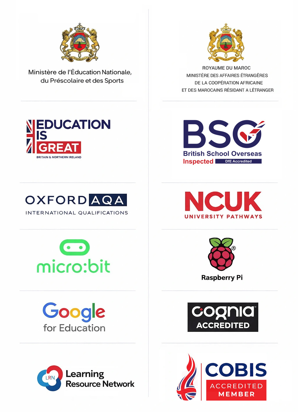 London Academy Accreditations